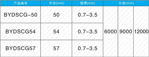 零陵套筒式声测管规格尺寸